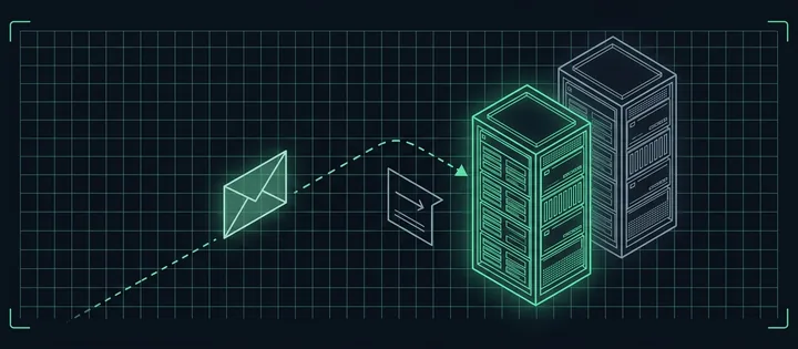 Illustration: Ein Umschlag auf gestricheltem Weg zum ersten von zwei Mailservern, der grün leuchtet; der zweite steht grau dahinter, eine DNS-Karte weist den Weg.