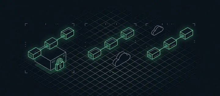 Illustration: Drei Workflow-Ketten nebeneinander; die linke steht auf einem eigenen Server mit Schloss, neben den beiden anderen schweben kleine Wolken.