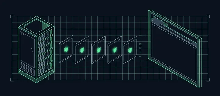 Illustration: Ein Server schickt eine Reihe flacher Karten mit grünen Schildern zu einem Browserfenster.