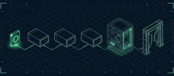 Illustration: Eine Sicherungsplatte mit Kreispfeil am Anfang einer Reihe aus drei Modulkästen und einem größeren Server, verbunden in fester Reihenfolge, am Ende ein Prüftor.