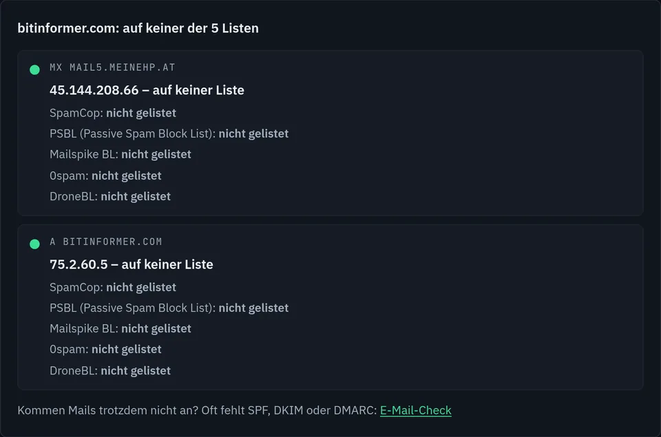 Ergebnis des Blacklist-Checks für bitinformer.com: auf keiner der 5 Listen. MX mail5.meinehp.at mit 45.144.208.66 und A-Eintrag bitinformer.com mit 75.2.60.5, jeweils nicht gelistet bei SpamCop, PSBL, Mailspike BL, 0spam und DroneBL.