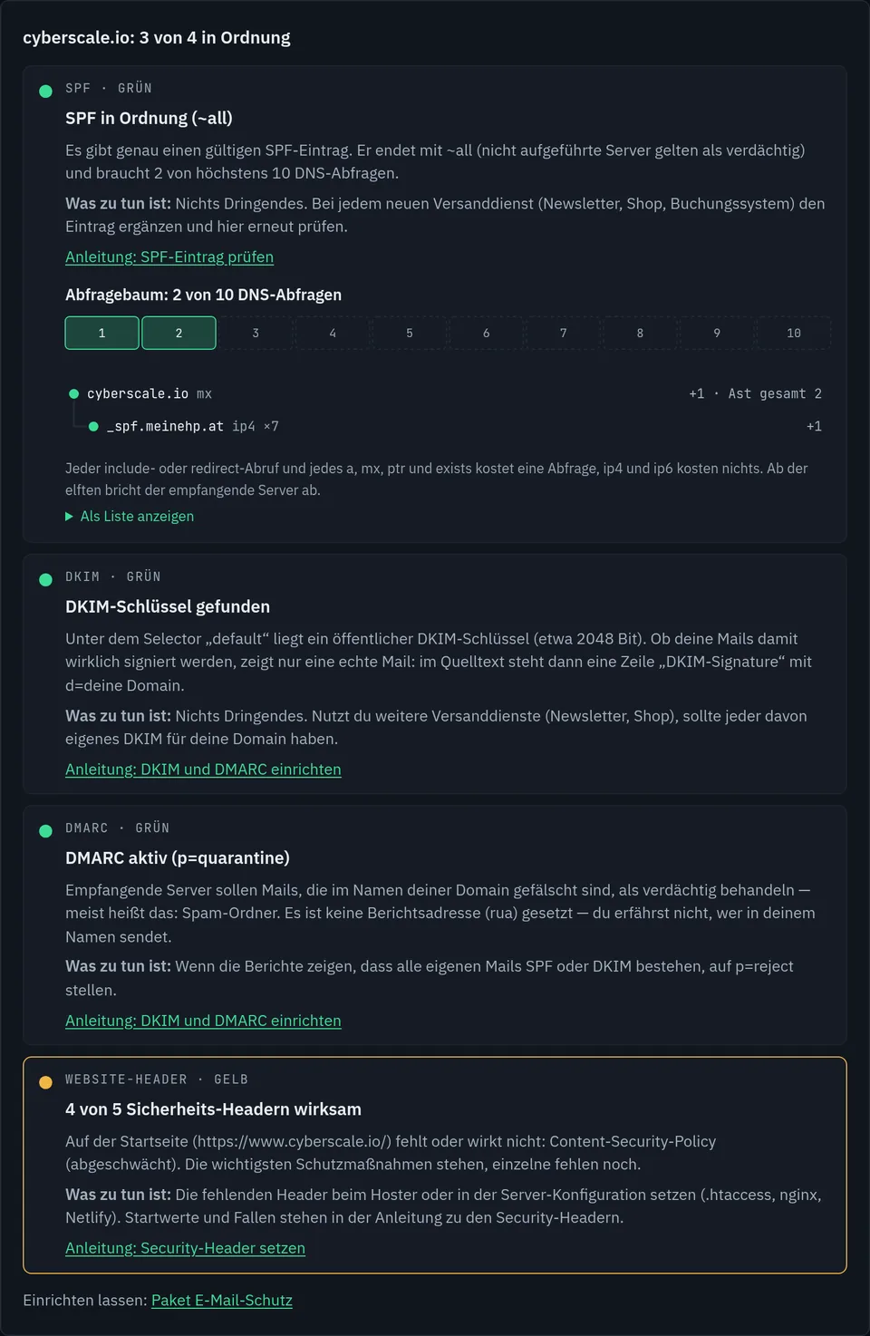 Ergebnis des E-Mail-Checks für cyberscale.io: 3 von 4 in Ordnung. SPF grün mit ~all und 2 von 10 DNS-Abfragen, Abfragebaum mx plus include _spf.meinehp.at mit sieben ip4-Netzen; DKIM grün unter dem Selector default, etwa 2048 Bit; DMARC grün mit p=quarantine, aber ohne Berichtsadresse rua; Website-Header gelb, 4 von 5 wirksam, Content-Security-Policy abgeschwächt.